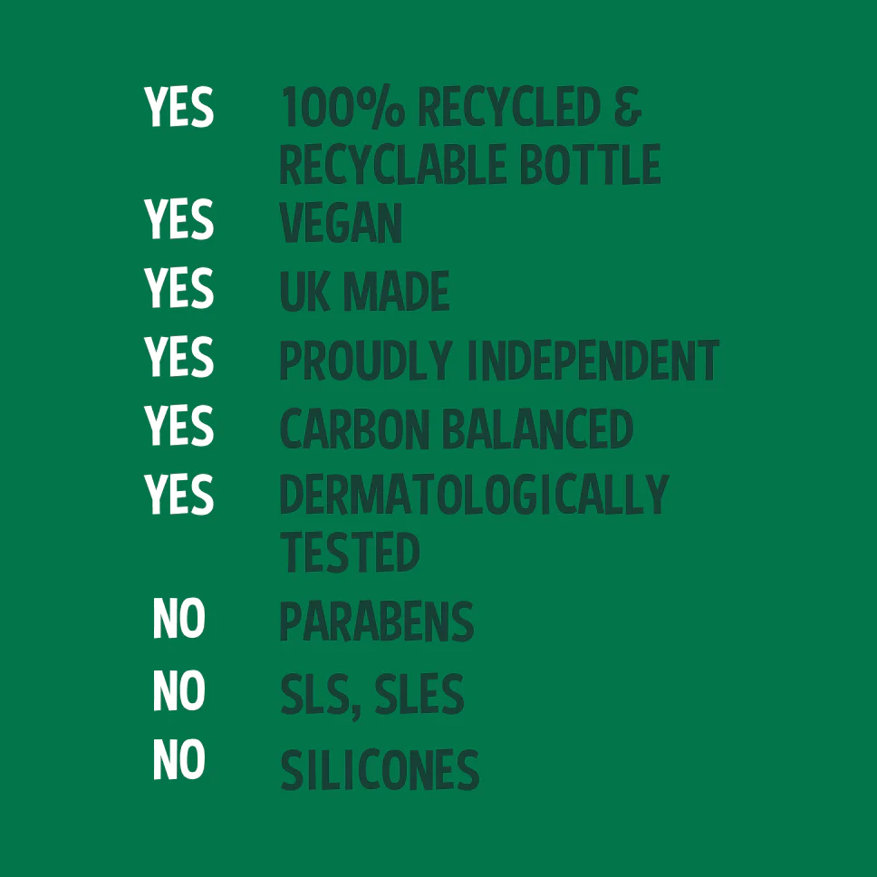 Coconut Body Wash - 500ml Aluminium - Image 6
